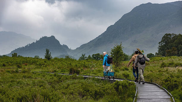  Responsible Walking Tourism 2026–2027 